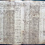images/church_records/BIRTHS/1829-1851B/196 i 197